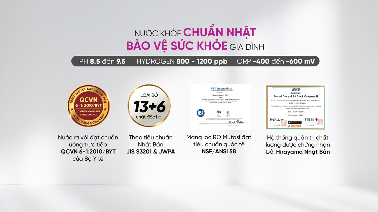 Máy lọc nước Ion Kiềm Hydrogen Mutosi MP-S106H