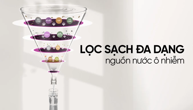 Máy lọc nước Mutosi Hydrogen Pro Ion Kiềm MP-F081-HC2H3